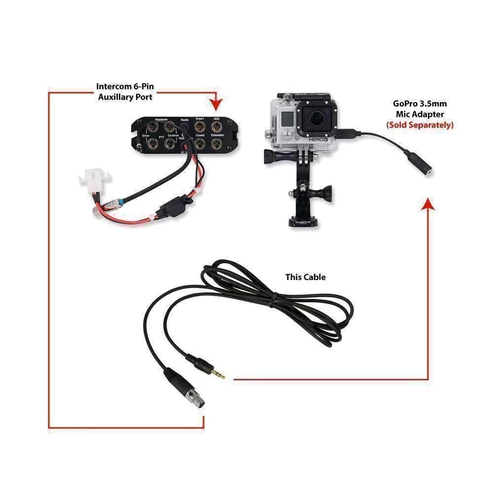 Rugged Radios GoPro Connect Cable to Intercom AUX port - 7ft, Connection Diagram