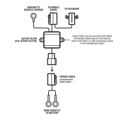 Rugged Radios Active Noise Filter for Radio and Intercom Systems, System Diagram