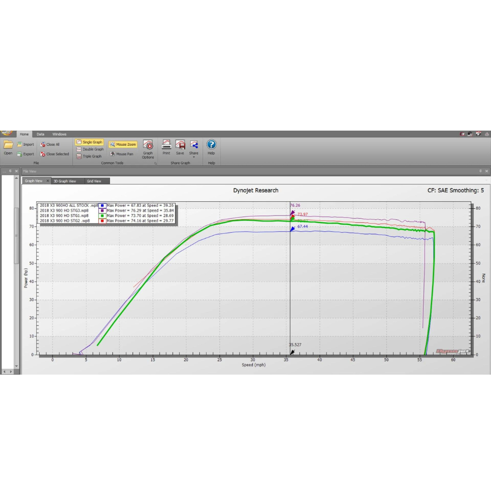 EVP ECU Bench Power Flash - Can-Am Maverick X3 900 HO 2018, Dyno Graph