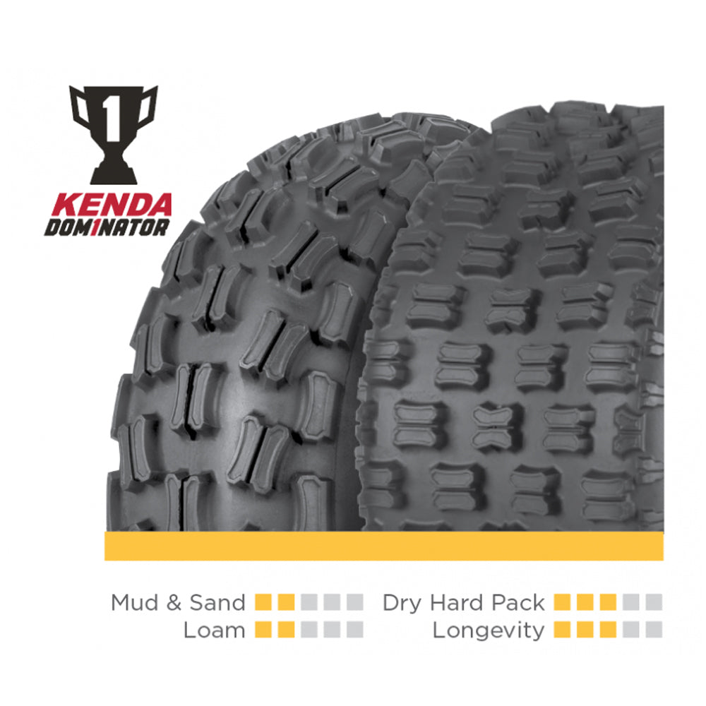 Kenda Dominator Tyres Front - K300F, Application Guide