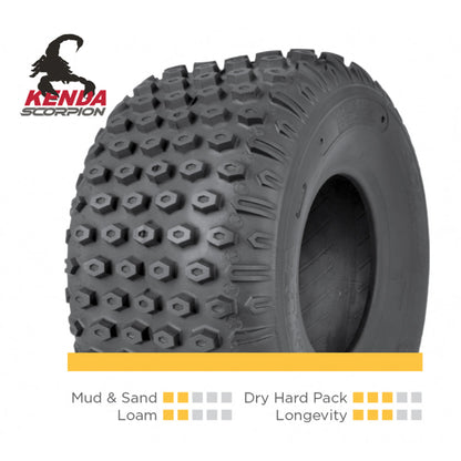 Kenda Scorpion Tyres Rear - K290, Application Guide