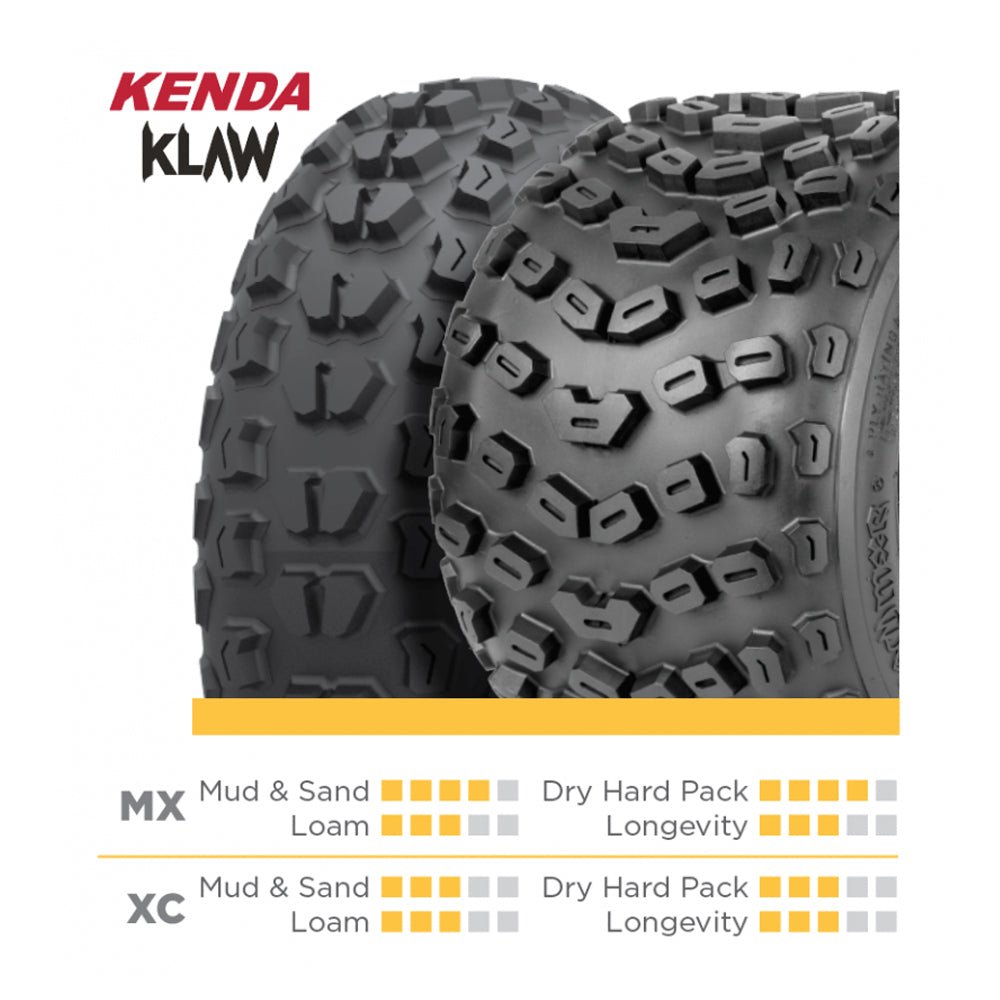 Kenda Klaw XC Tyres Front - K532F, Application Guide